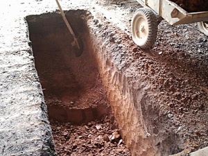 Как выложить смотровую яму в гараже из кирпича? - Кирпичный завод 