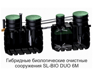 Гибридные биологические очистные сооружения SL-BIO DUO 6M